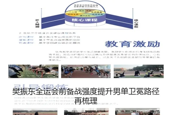 樊振东全运会前备战强度提升男单卫冕路径再梳理